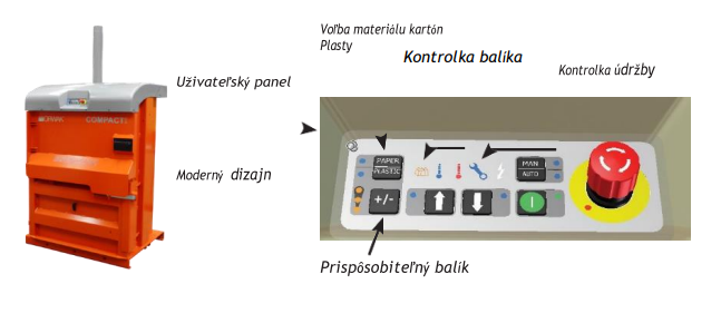 Compact 3120 specifications