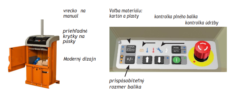 Orwak Compact 3110 specifications