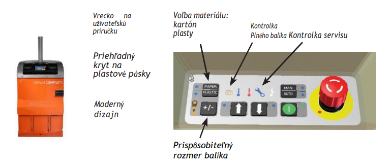Compact 3115 specifications
