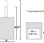 Technical dimensions
