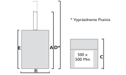 Technical dimensions