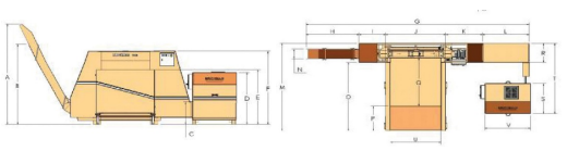 Technické špecifikácie